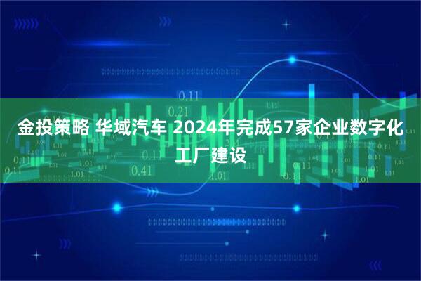 金投策略 华域汽车 2024年完成57家企业数字化工厂建设