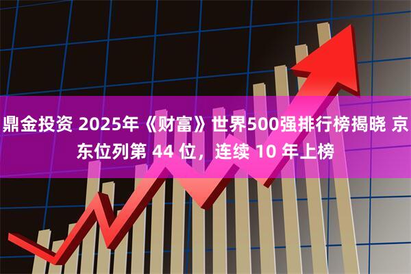 鼎金投资 2025年《财富》世界500强排行榜揭晓 京东位列第 44 位，连续 10 年上榜